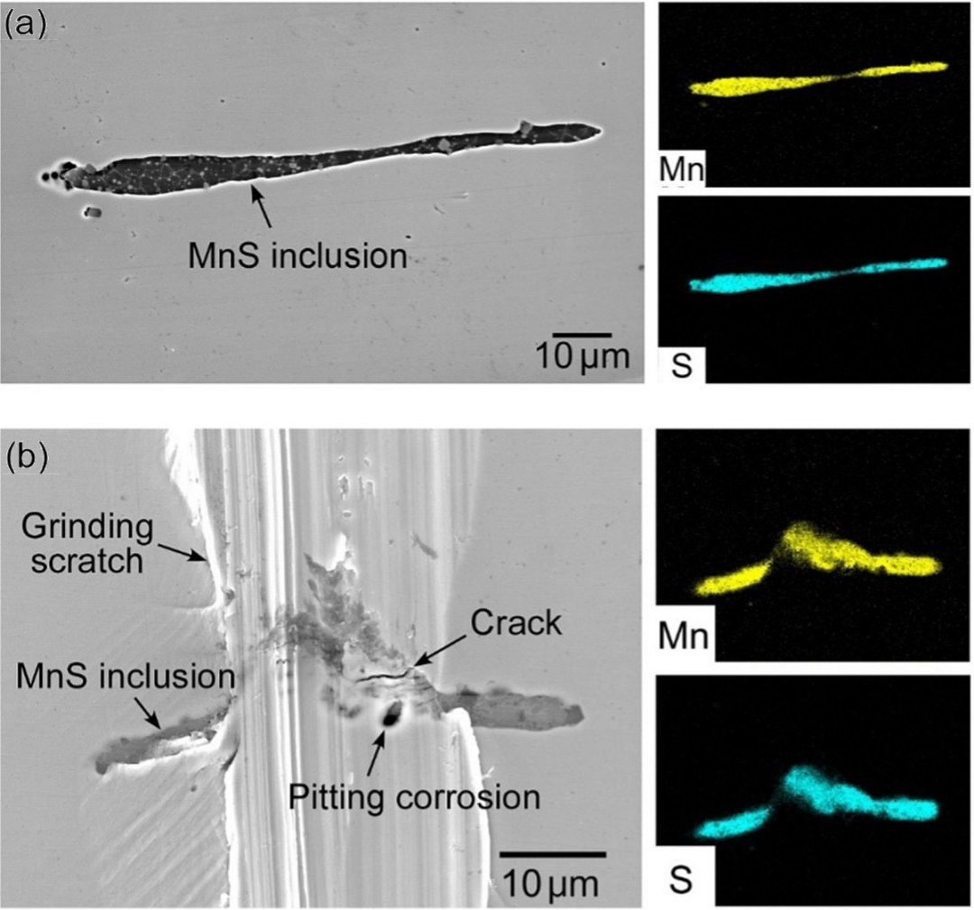 Corrosão inesperada: Os riscos de lixar o aço inoxidável