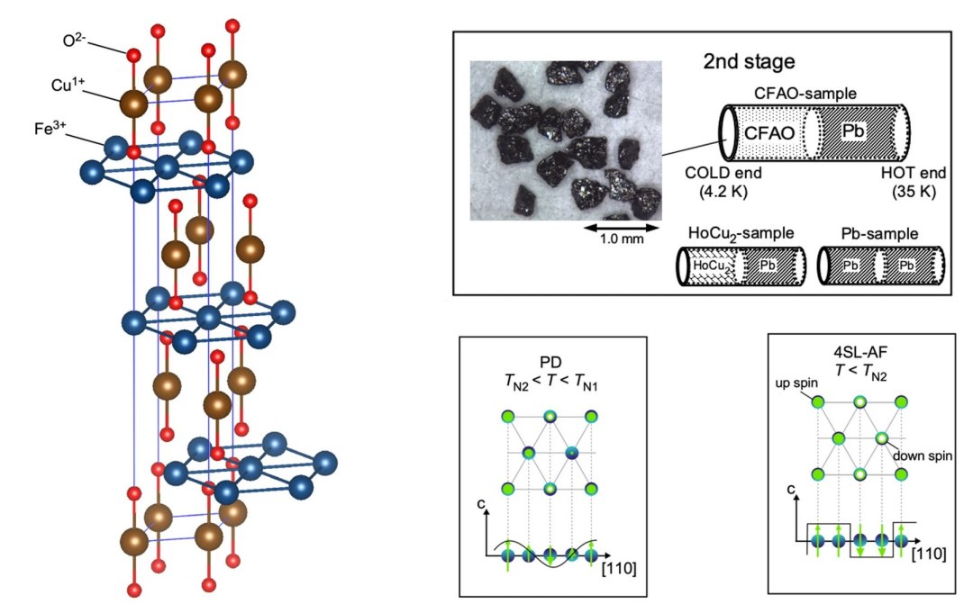 Refrigera��o criog�nica � feita com metais comuns, sem terras raras