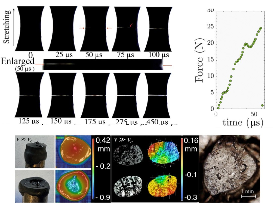 Inesperado: Líquidos se quebram exatamente como os sólidos