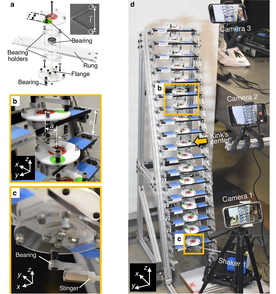 Material tem rigidez alterada remotamente por ondas sonoras