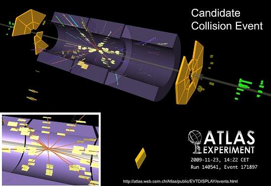 LHC detecta primeiras colisões de prótons