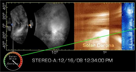 NASA mostra tempestade solar 