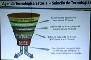 Governo debate tecnologias prioritrias para o pas