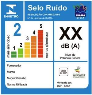 Inmetro lana Selo Rudo para liquidificadores, secadores e aspiradores