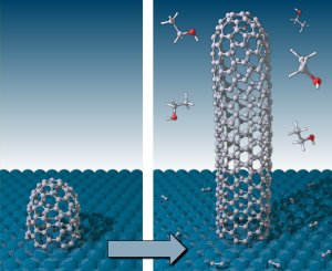 Brasil ter centro para desenvolvimento de nanotubos de carbono