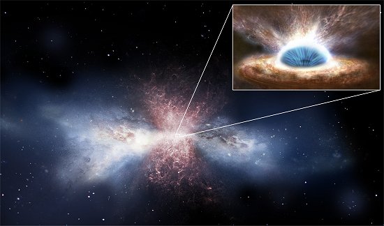 Ventos de buracos negros desligam formação de estrelas