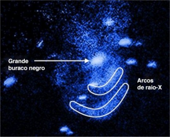 Telescpio registra buraco negro arrotando gs