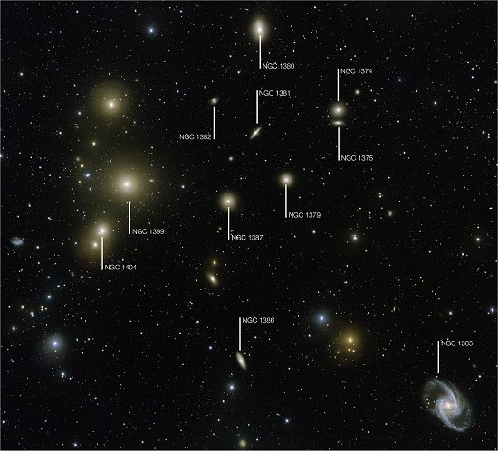 Nova imagem mostra variedade do Aglomerado da Fornalha