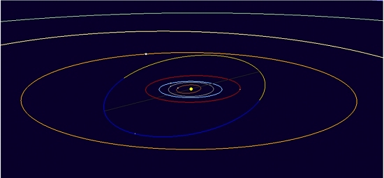 Asteroides recebem nomes de pesquisadores brasileiros