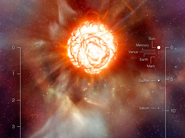 Betelgeuse est prestes a explodir?