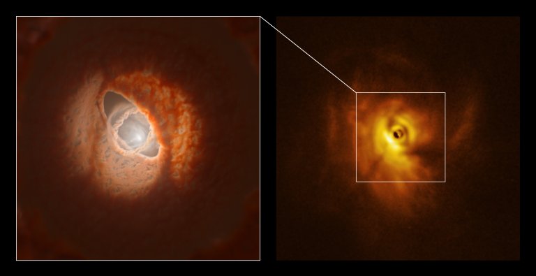 Sistema de trs sis ir formar planetas desalinhados