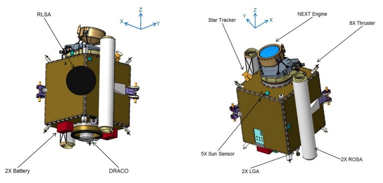 Lançada sonda espacial que ajudará a proteger a Terra contra asteroides
