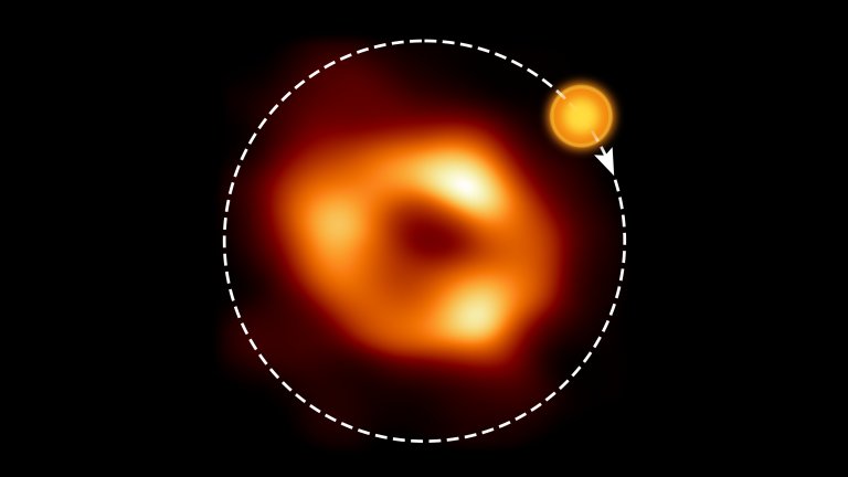 Bolha de gs quente gira em torno do buraco negro central da Via Lctea