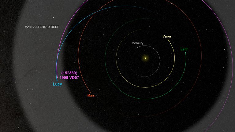 Sonda Lucy visitar asteroide no planejado para testar sistema de navegao