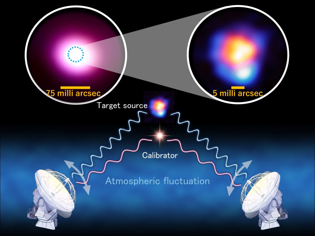 Radiotelescpio ALMA bate recorde de resoluo