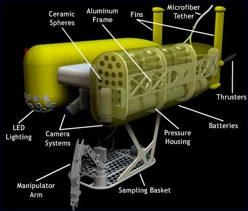 Submarino robtico atinge ponto mais profundo do oceano