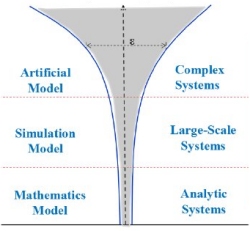 Como os humanos podem manter o controle final sobre a inteligncia artificial?