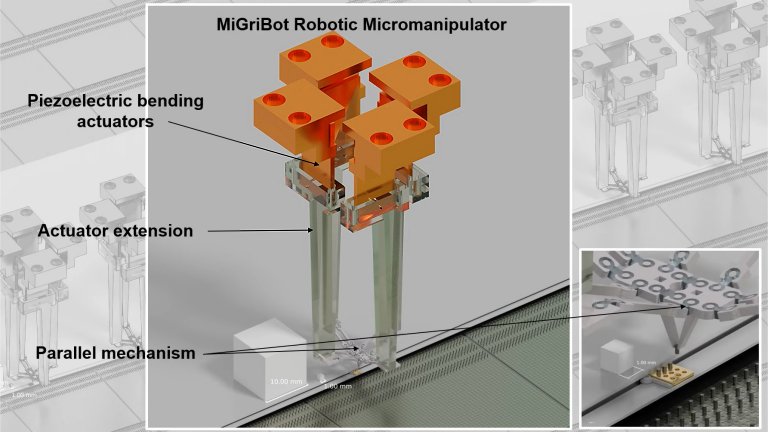 Conhea o microrrob industrial mais rpido do mundo