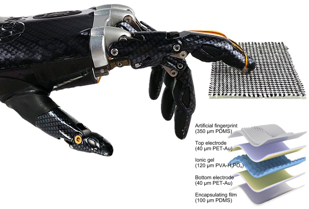 Tato robótico: Sensor identifica textura de tecidos como uma mão humana