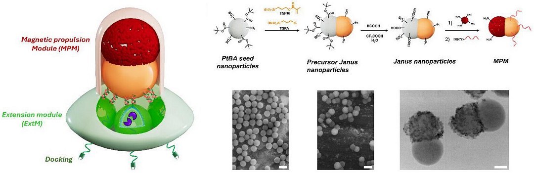 Nanorrob� imita foguete lunar, com m�dulos de propuls�o e carga reutiliz�veis
