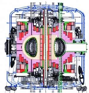 Fuso nuclear: sonho da energia das estrelas continua brilhando