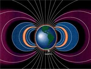 Encontrado anel de antimatria ao redor da Terra