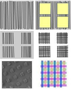 Criado primeiro nanoprocessador programvel