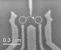 Cientistas manipulam o spin de um nico eltron
