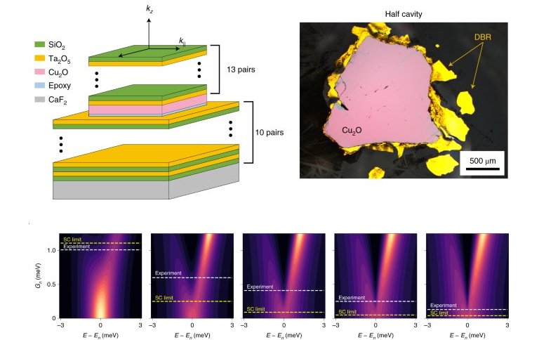 Pedra preciosa extraída na África é chave para computadores quânticos de luz