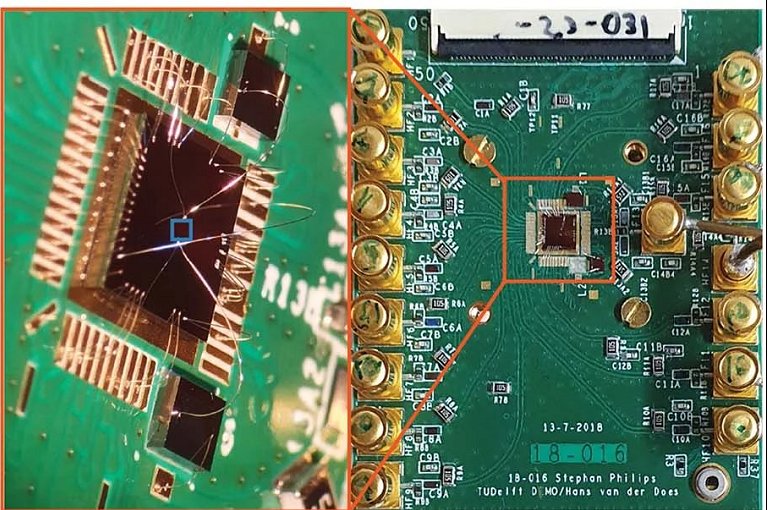 Processador quntico de silcio tem seis qubits totalmente controlveis