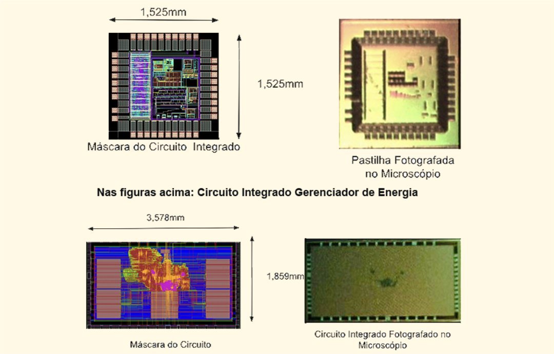 USP apresenta chipset inovador para internet das coisas