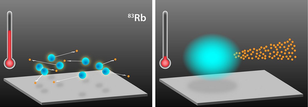 Laser de neutrinos