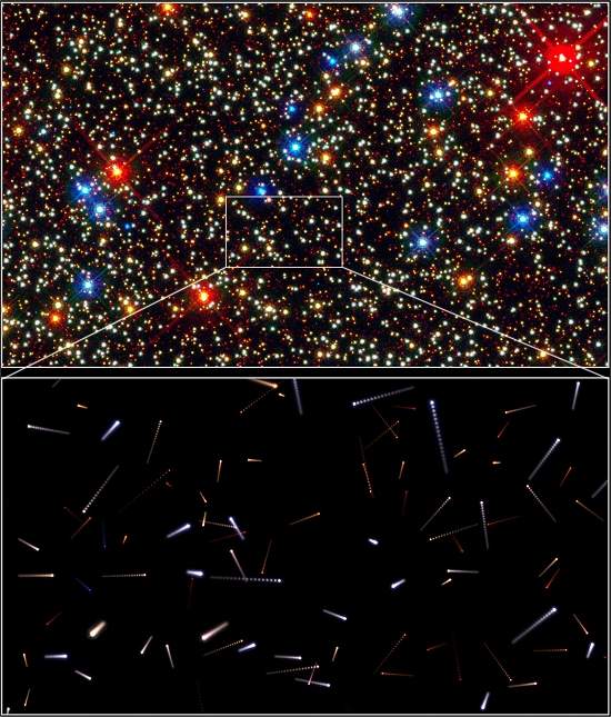 Hubble prev o futuro de aglomerado de estrelas