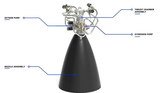 Novo módulo lunar projetado para levar carga para a Lua