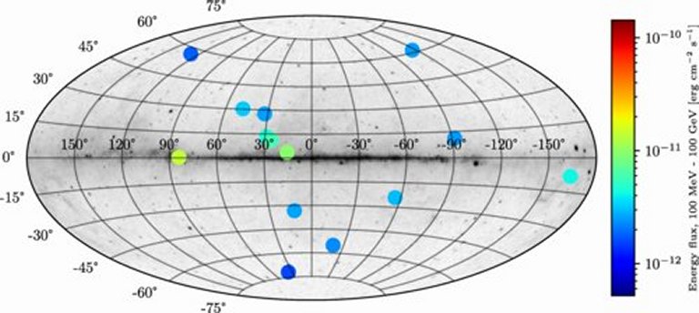 Antiestrelas: Estrelas de antimatria podem ter sido detectadas