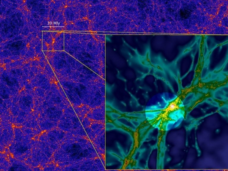 Fsicos reconstroem leis da gravidade para entender o cosmos em larga escala