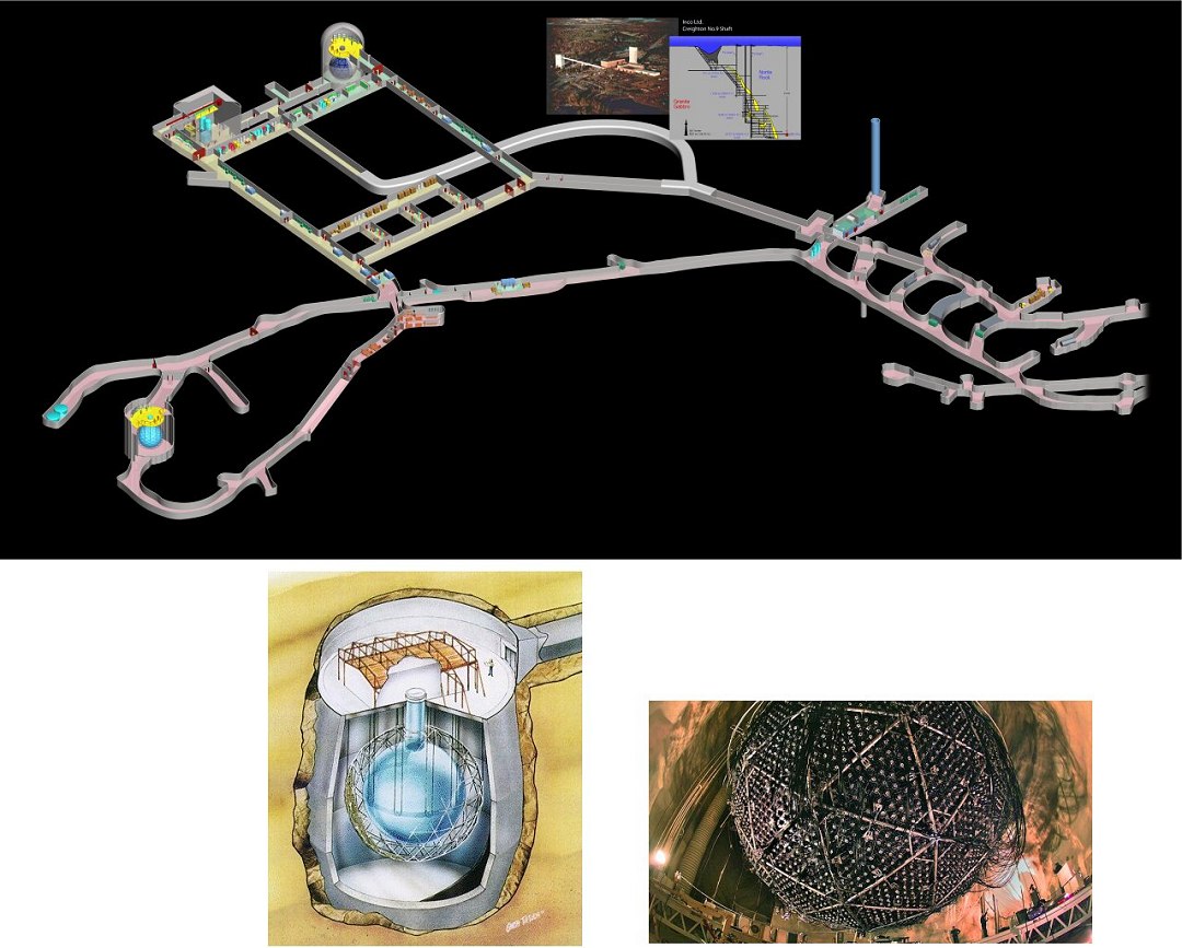 Neutrino vindo do Sol transforma átomo de carbono em nitrogênio