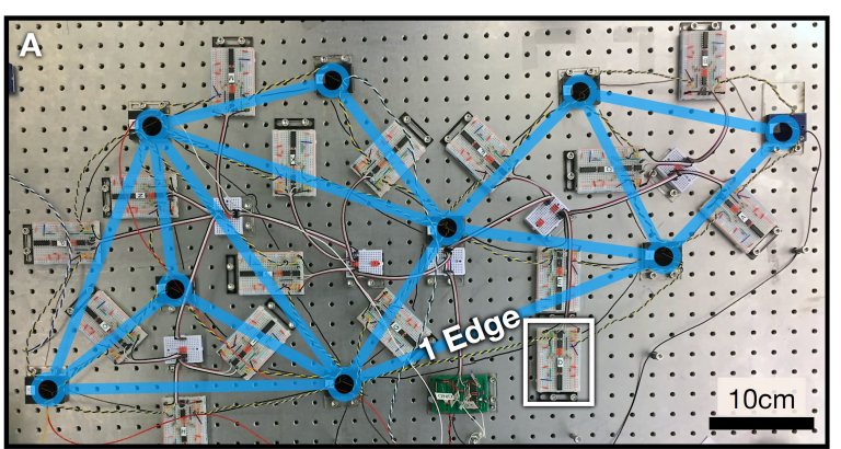 Circuito elétrico simples aprende por conta própria - sem computador