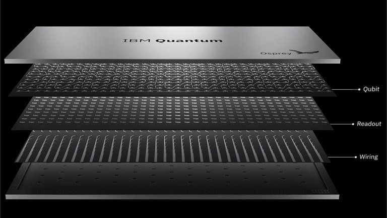 IBM apresenta computador quntico com 433 qubits, o maior do mundo