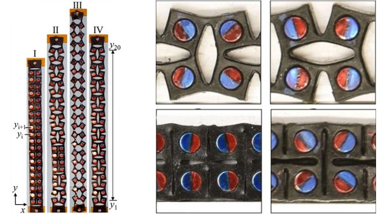 Material artificial absorve ou libera quantidades enormes de energia