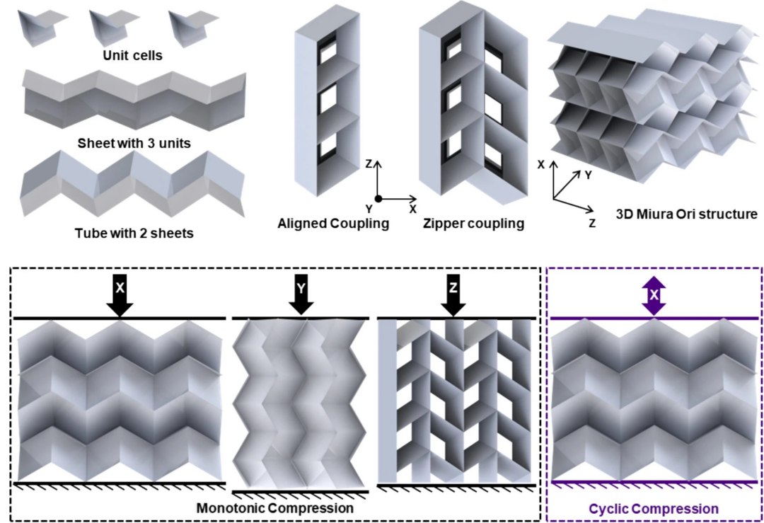 Cermica reinventada fica flexvel com origami e impresso 3D