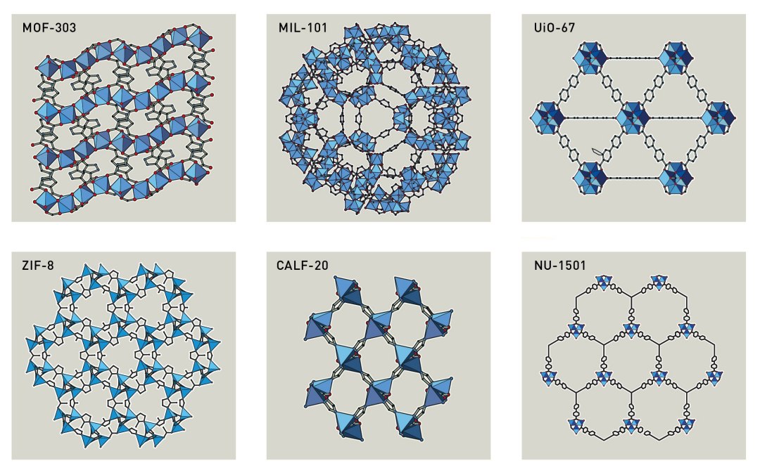 Nobel de Qumica premia sntese de estruturas porosas com mltiplos usos