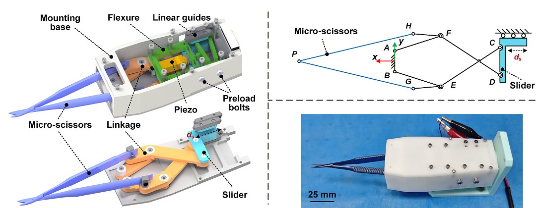 Um micromotor preciso o suficiente para microcirurgias