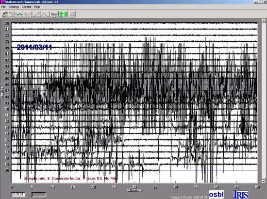 Terremoto no Japo  captado por sismgrafo criado por brasileiro