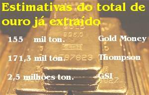 Quanto ouro existe no mundo?