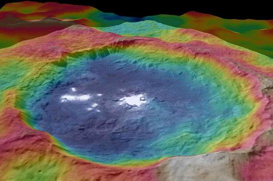 Pontos misteriosos de Ceres continuam sem explicação