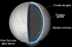 Encélado: vida extraterrestre mais próxima da Terra?