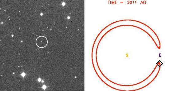 Astrônomos descobrem asteroide que acompanha a Terra