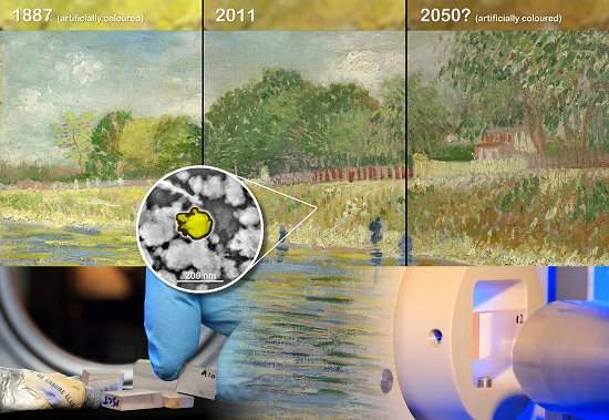 Reao qumica complexa destri brilho das obras de Van Gogh