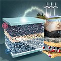 Capacitor revolucion�rio usa �gua para armazenar eletricidade